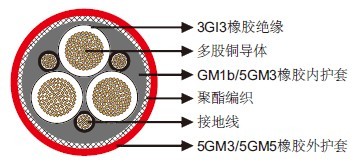 (N)TSCGEWOEU不含光纤的中压卷筒电缆