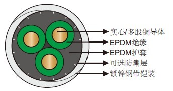 400℉/204℃ EPDM绝缘EPDM护套圆形潜油泵电缆