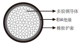 H07RN-F 450/750V