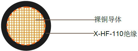 单芯阻燃无卤交联热固性X-HF-110柔软电力线,0.6/1kV