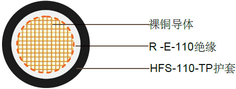 无卤阻燃110°C双层绝缘线缆,0.6/1kV